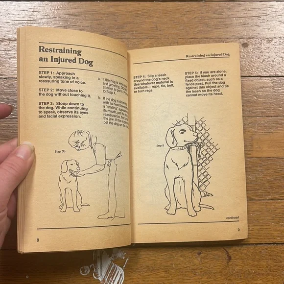 1988 Emergency First Aid for Dogs - Picture 7 of 7